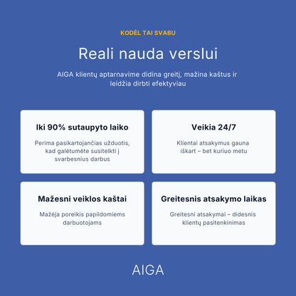 AIGA – Automatizuokite klientų aptarnavimą, sutaupykite iki 90%